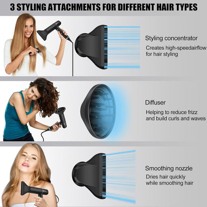 Hair Dryer with Unique Brushless Motor | Intelligent Fault Diagnosis | Innovative Microfilter | Oxy Active Technology | Led Display (Grey)