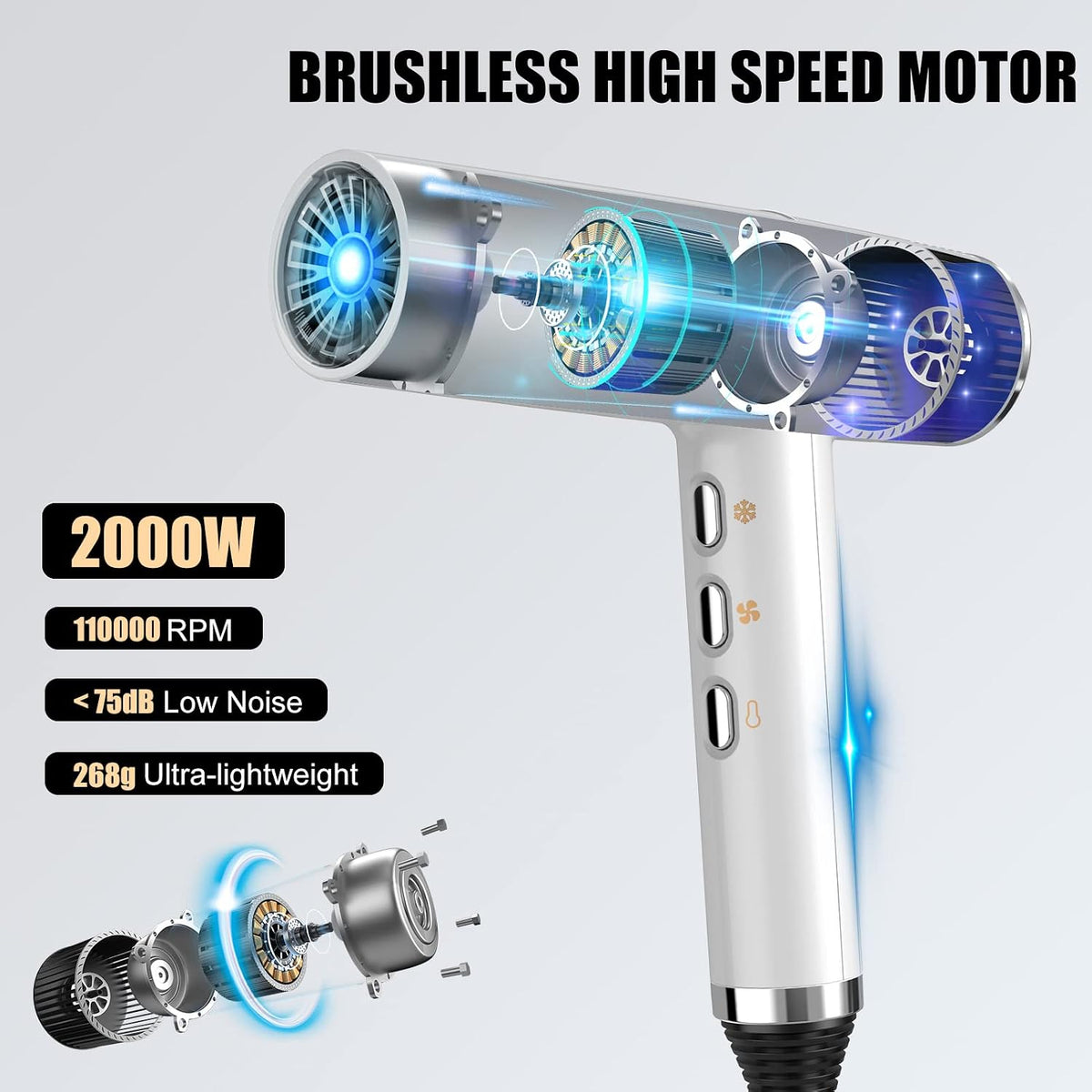 Hair Dryer with Unique Brushless Motor | Intelligent Fault Diagnosis | Innovative Microfilter | Oxy Active Technology | Led Display (Grey)