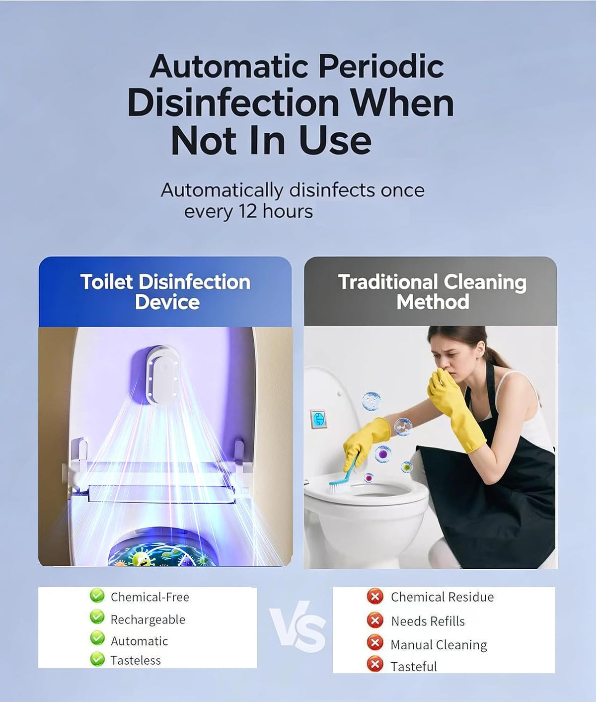 Toilet Guard,Smart U V-C Toilet Cleaner & Odor-Control System with Motion Sensor,Self Cleaning, Rechargeable Toilet Lid Smart accessory for Home Hotel Shared Bathroom, White(1pc)