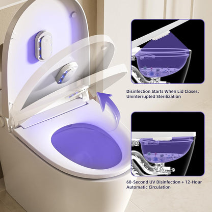 Toilet Guard,Smart U V-C Toilet Cleaner & Odor-Control System with Motion Sensor,Self Cleaning, Rechargeable Toilet Lid Smart accessory for Home Hotel Shared Bathroom, White(1pc)