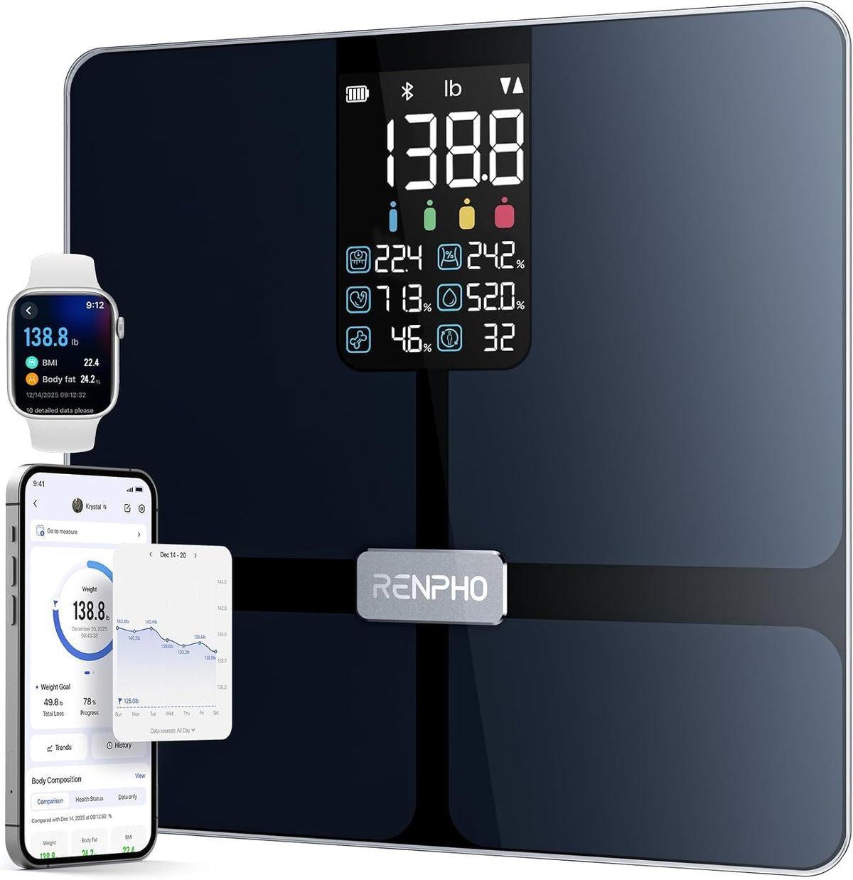Smart Scale with BMI, Body Fat, Muscle Mass, Larger Display, Elis 2X