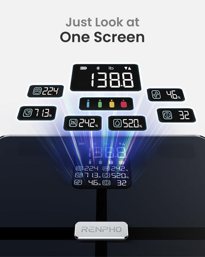 Smart Scale with BMI, Body Fat, Muscle Mass, Larger Display, Elis 2X