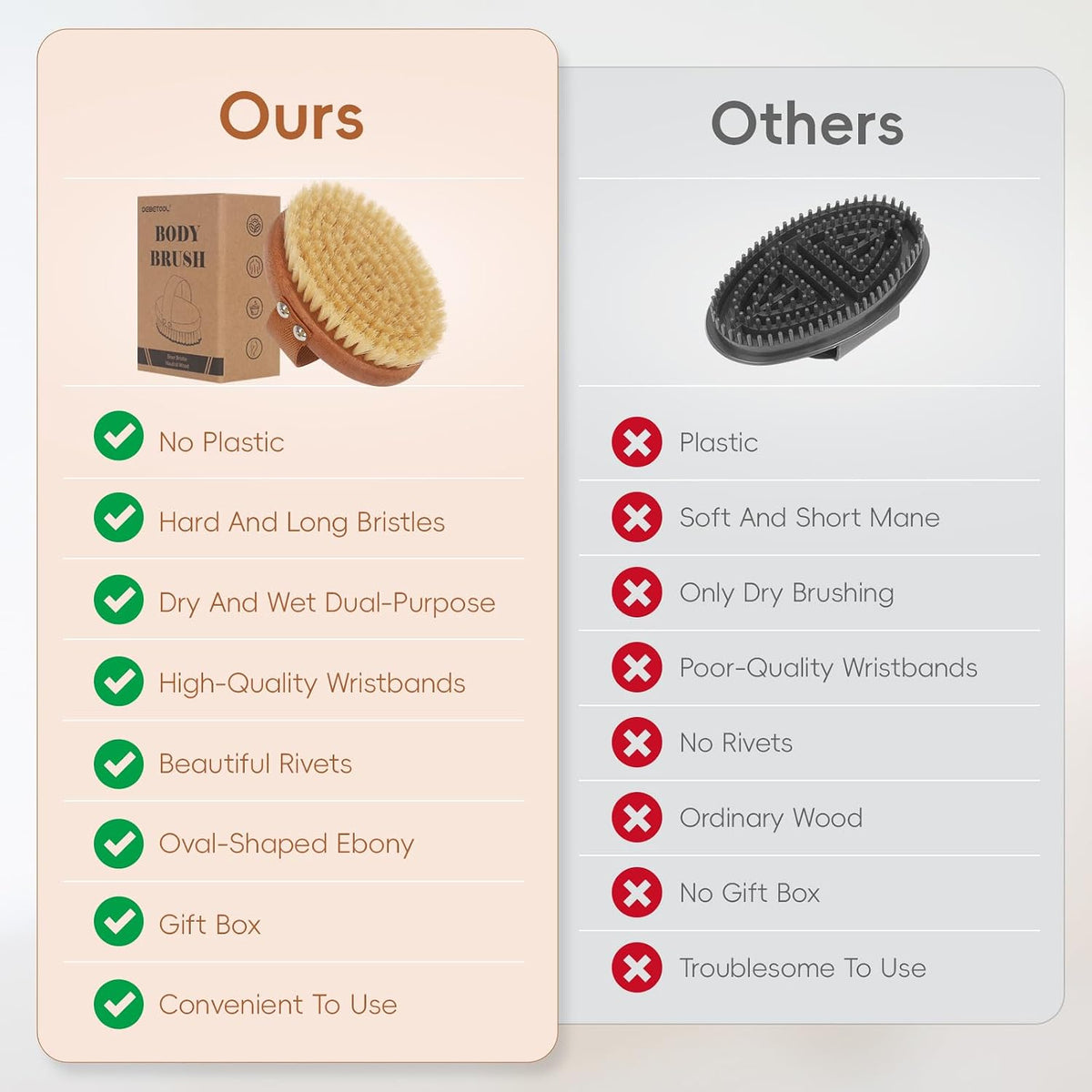 Dry Brushing Body Brush for Lymphatic Drainage & Cellulite Relief