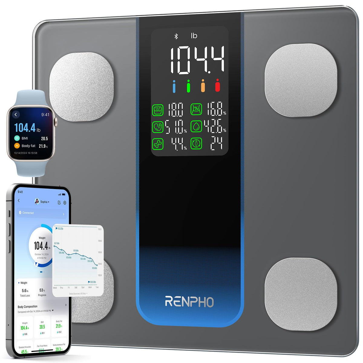 Smart Scale for Body Weight, Body Fat, BMI, 7-in-1 Display, 500Ibs