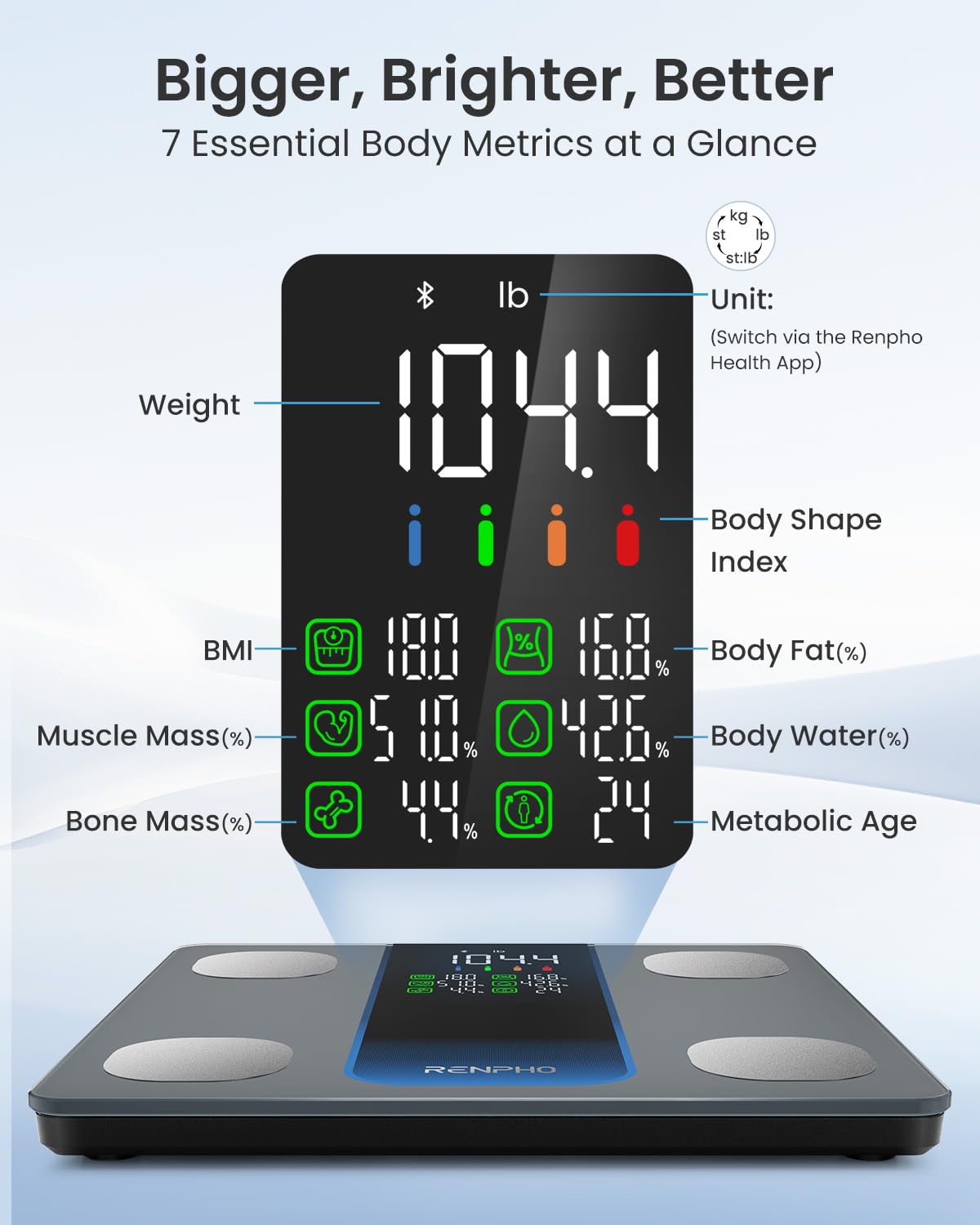 Smart Scale for Body Weight, Body Fat, BMI, 7-in-1 Display, 500Ibs