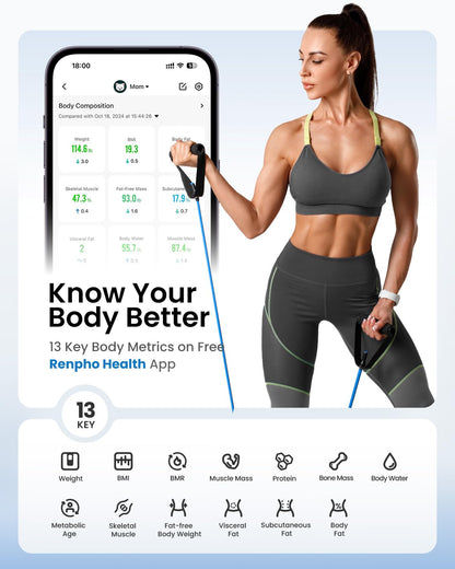 Smart Scale for Body Weight, Body Fat, BMI, 7-in-1 Display, 500Ibs
