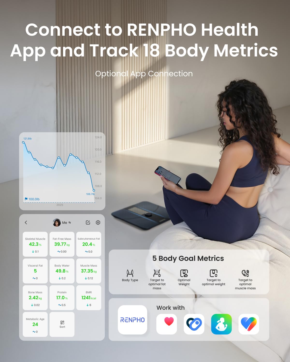 Smart Scale for Body Weight, Body Fat, BMI, 7-in-1 Display, 500Ibs