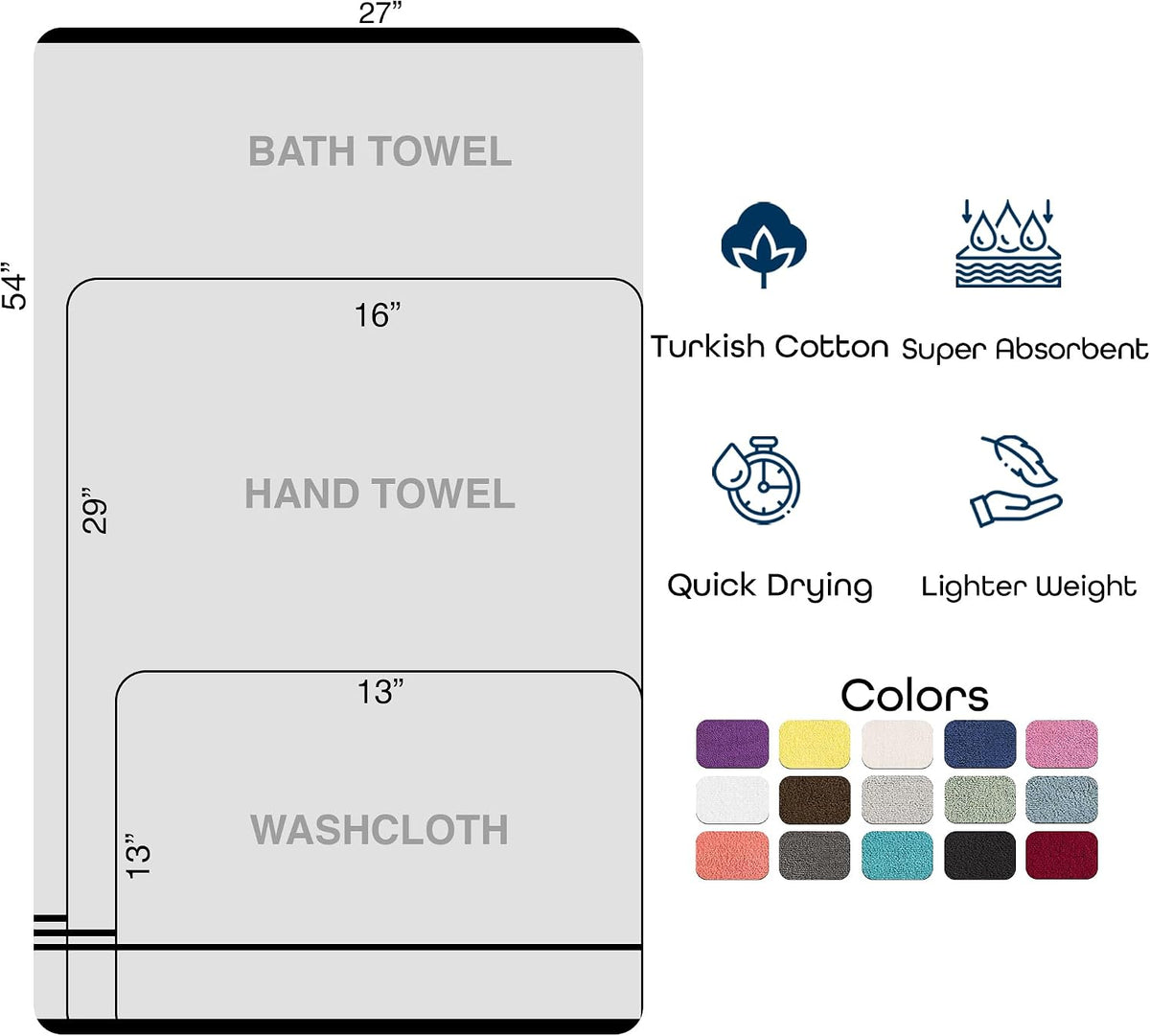 White Bath Towels 4 Pack 27 x 54 Inches 100% Turkish Cotton Soft Lightweight and Highly Absorbent Quick Drying Towels, Premium Quality Perfect for Daily Use