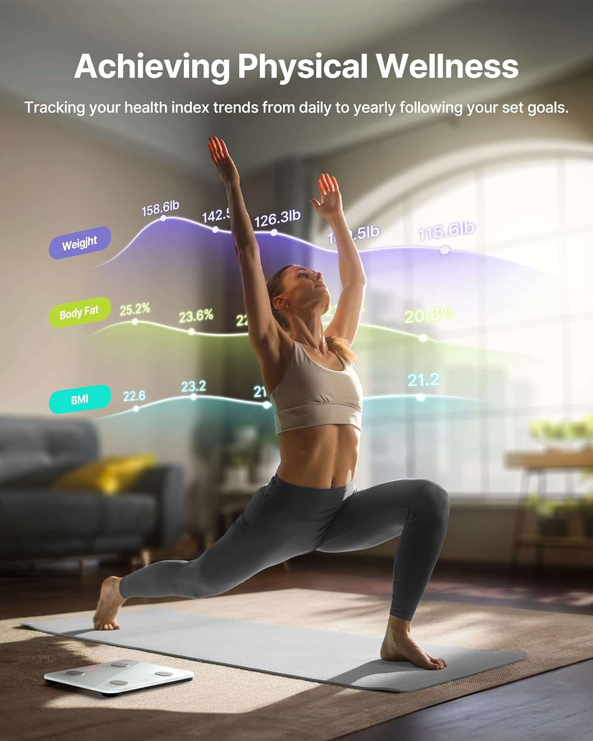 Smart Scale for Body Weight, BMI & Body Fat, 13 Metrics, Bluetooth