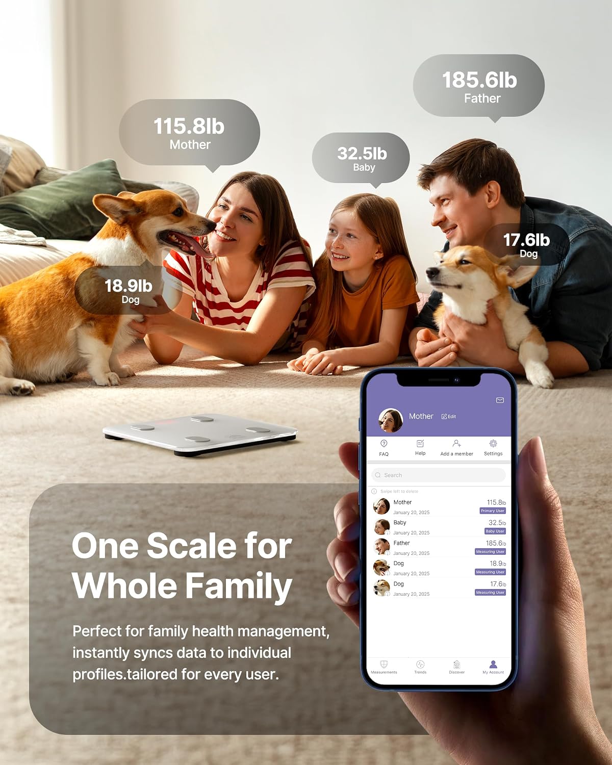 Smart Scale for Body Weight, BMI & Body Fat, 13 Metrics, Bluetooth