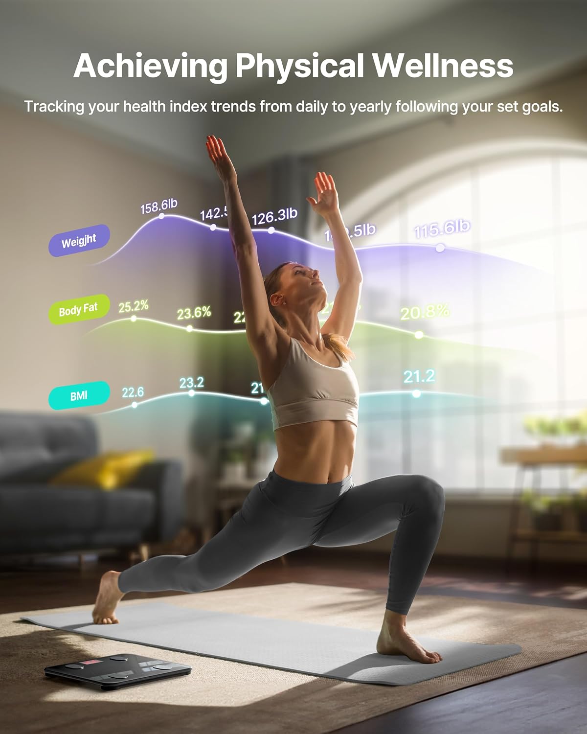 Smart Scale for Body Weight, BMI & Body Fat, 13 Metrics, Bluetooth
