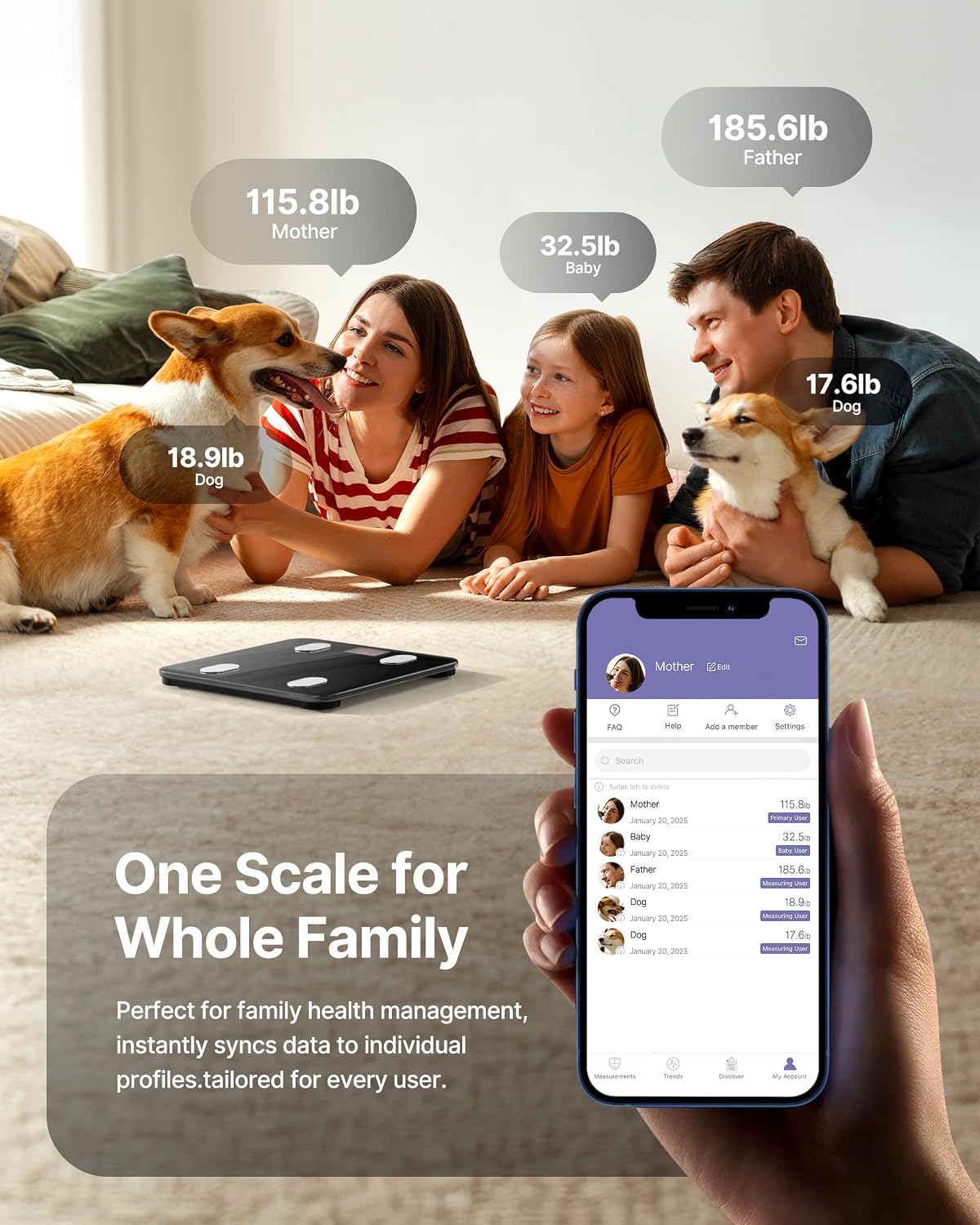 Smart Scale for Body Weight, BMI & Body Fat, 13 Metrics, Bluetooth