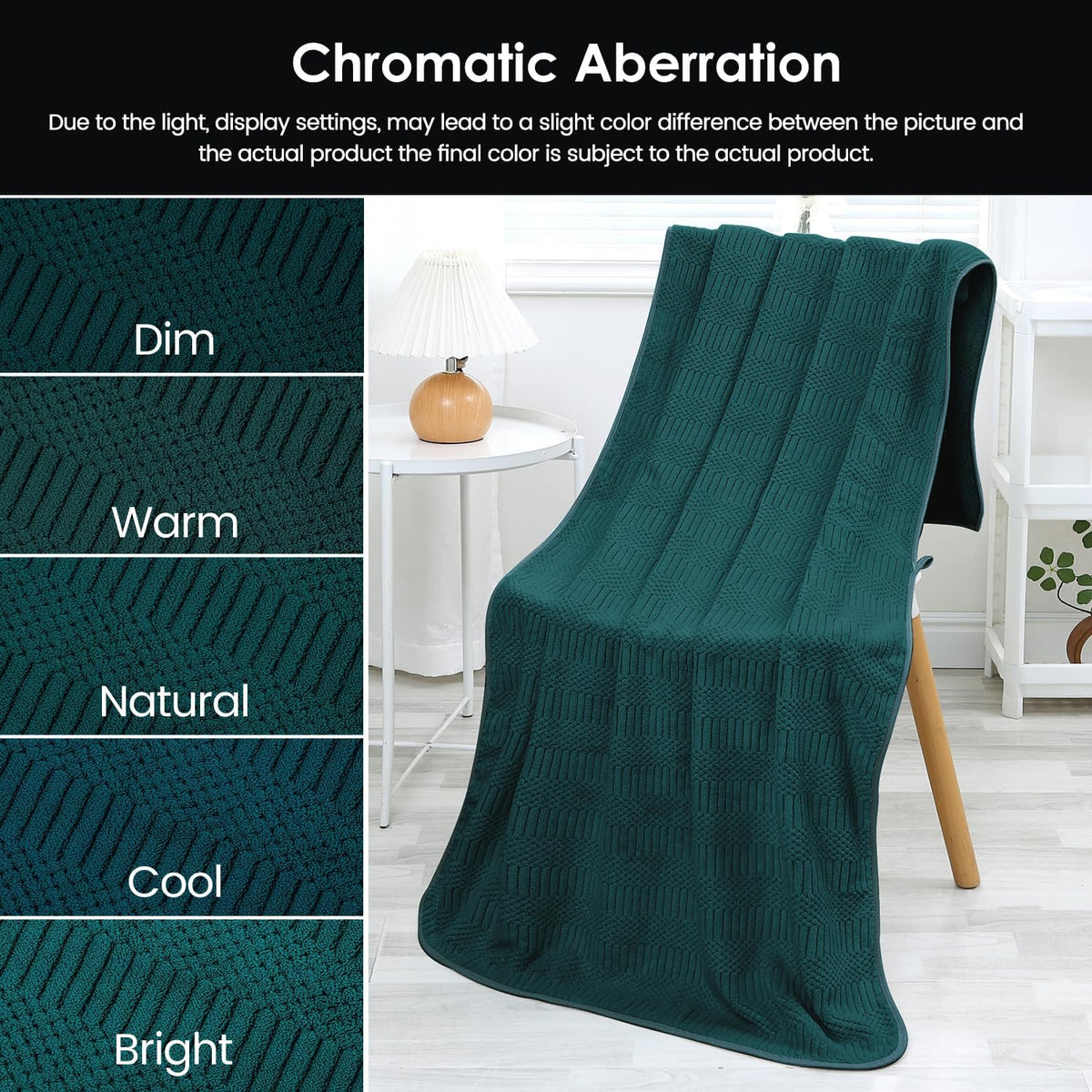 Microfiber Bath Towel (30" x 60"), Oversized Thick Towels, Soft, Super Absorbent and Fast Drying, No Fading Multipurpose Use for Sports, Travel, Fitness, Yoga, 30 in 60 in, Grey Count | Microfiber, Hanging Loop, Oversized, Soft & Absorbent, Fast