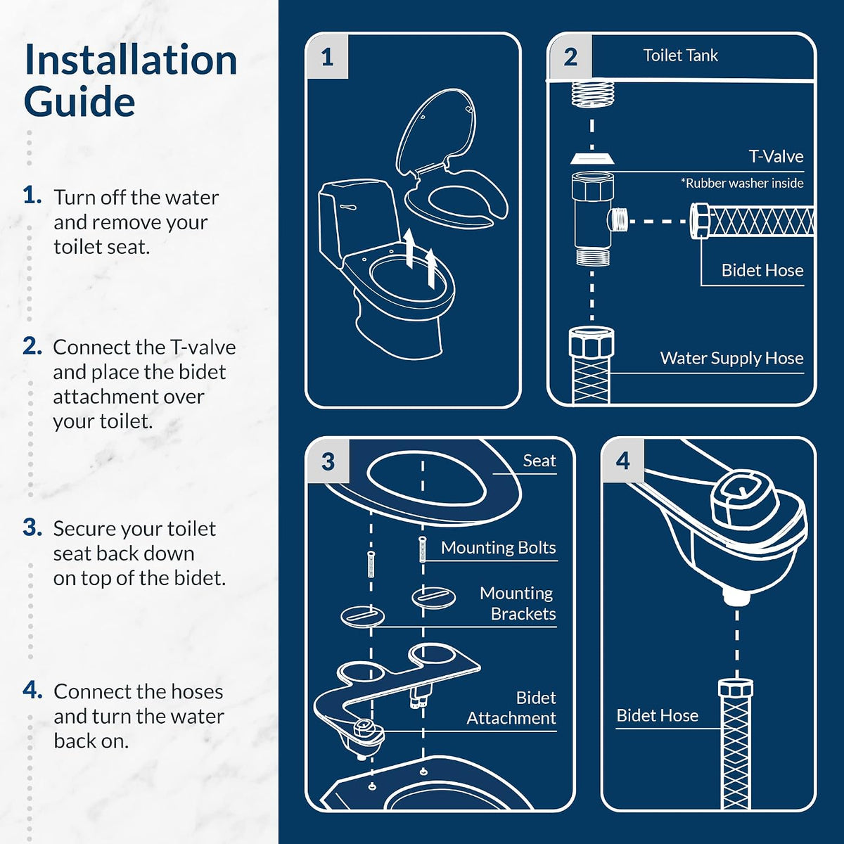 SlimEdge Bidet Attachment for Toilet, Non Electric, Dual Nozzles