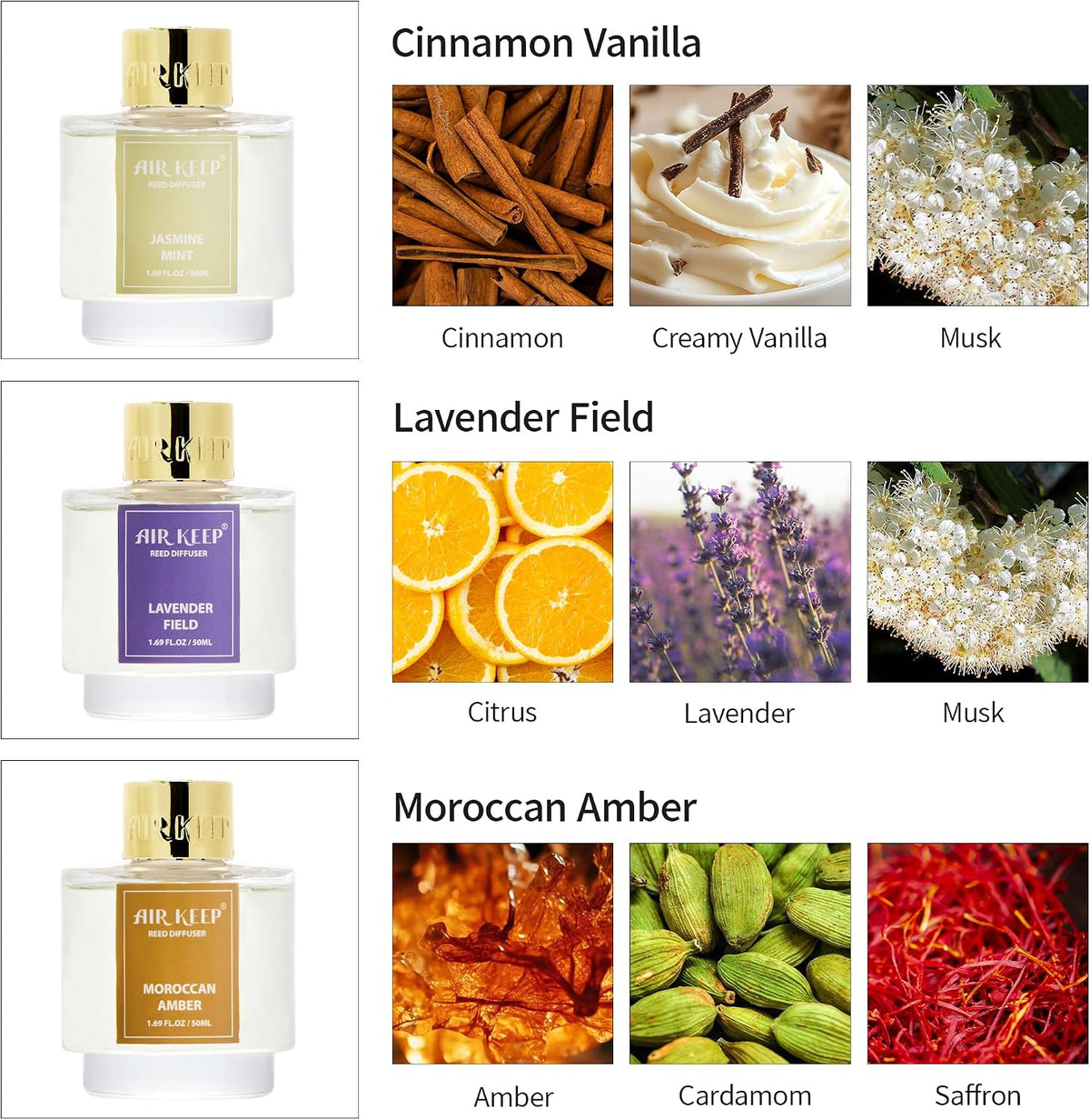 Reed Diffuser Set of 3,Clean Linen Ocean Mist&Sea Salt Lavender Eucalyptus Oil Reed Diffusers for Bedroom Living Room Office Aromatherapy Oil Reed Diffuser for Gift 50ml x 3