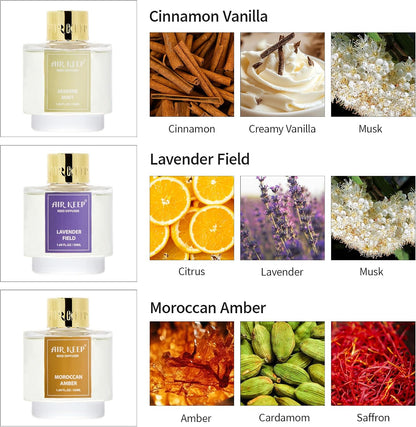 Reed Diffuser Set of 3,Clean Linen Ocean Mist&Sea Salt Lavender Eucalyptus Oil Reed Diffusers for Bedroom Living Room Office Aromatherapy Oil Reed Diffuser for Gift 50ml x 3