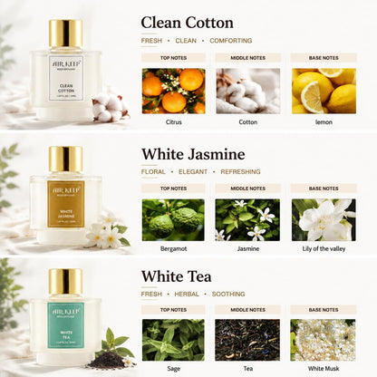 Reed Diffuser Set of 3,Clean Linen Ocean Mist&Sea Salt Lavender Eucalyptus Oil Reed Diffusers for Bedroom Living Room Office Aromatherapy Oil Reed Diffuser for Gift 50ml x 3