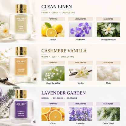 Reed Diffuser Set of 3,Clean Linen Ocean Mist&Sea Salt Lavender Eucalyptus Oil Reed Diffusers for Bedroom Living Room Office Aromatherapy Oil Reed Diffuser for Gift 50ml x 3