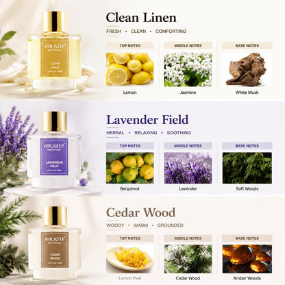Reed Diffuser Set of 3,Clean Linen Ocean Mist&Sea Salt Lavender Eucalyptus Oil Reed Diffusers for Bedroom Living Room Office Aromatherapy Oil Reed Diffuser for Gift 50ml x 3