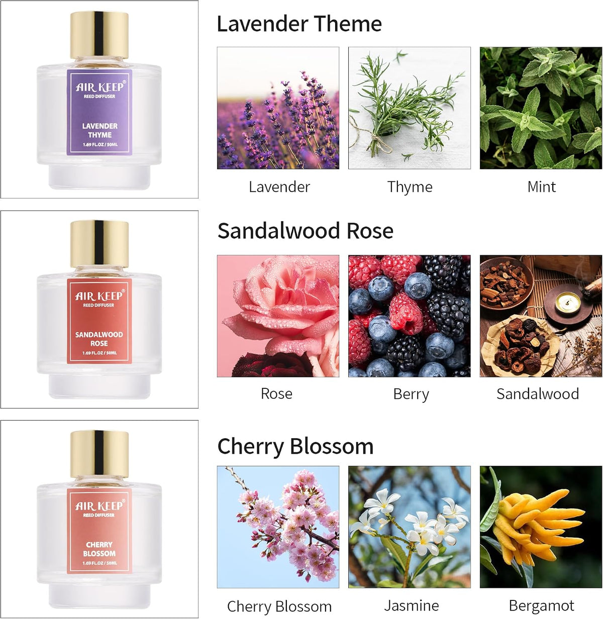 Reed Diffuser Set of 3,Clean Linen Ocean Mist&Sea Salt Lavender Eucalyptus Oil Reed Diffusers for Bedroom Living Room Office Aromatherapy Oil Reed Diffuser for Gift 50ml x 3