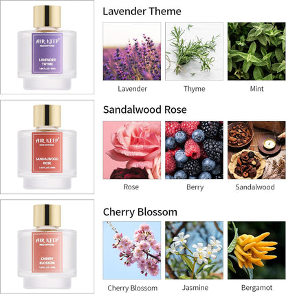 Reed Diffuser Set of 3,Clean Linen Ocean Mist&Sea Salt Lavender Eucalyptus Oil Reed Diffusers for Bedroom Living Room Office Aromatherapy Oil Reed Diffuser for Gift 50ml x 3