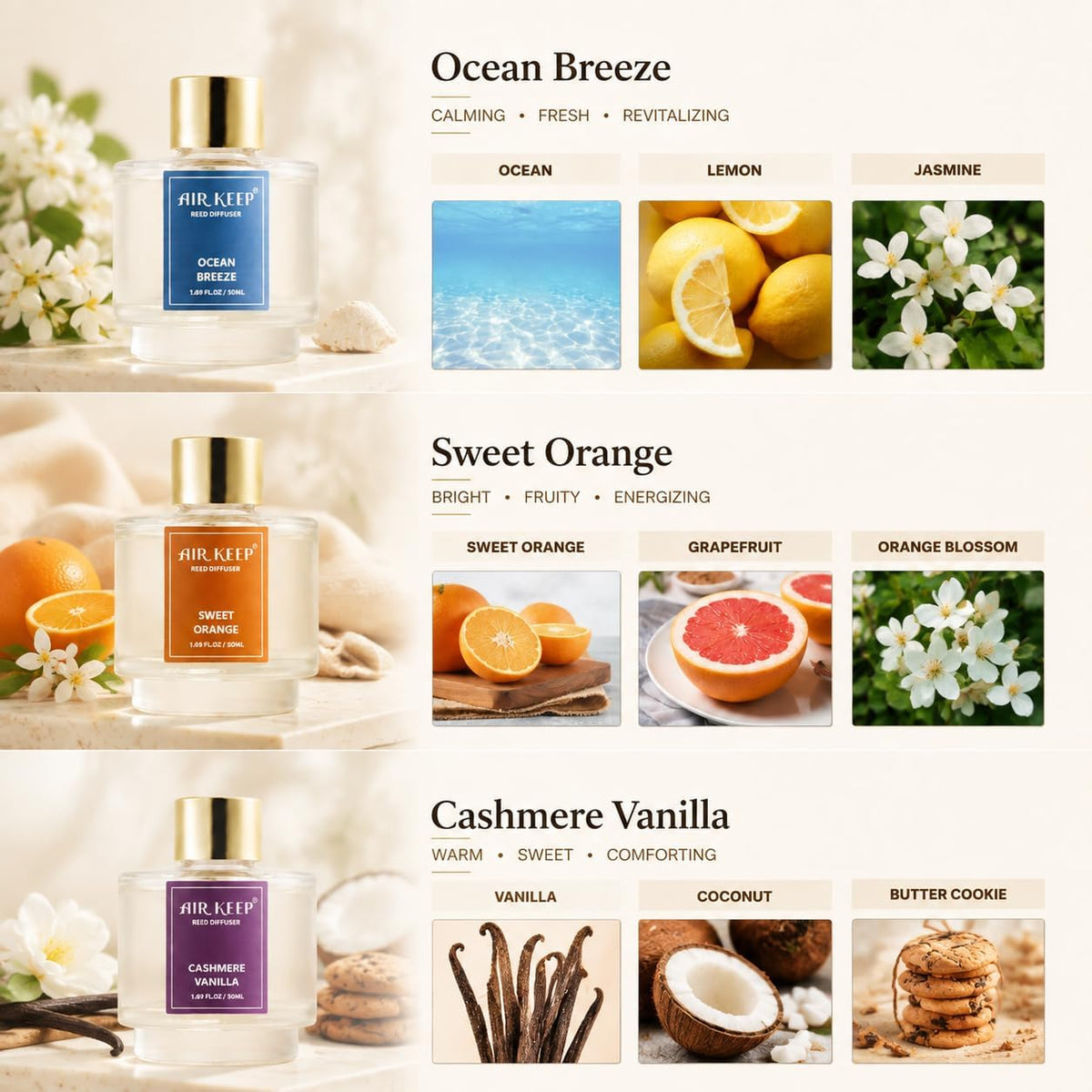 Reed Diffuser Set of 3,Clean Linen Ocean Mist&Sea Salt Lavender Eucalyptus Oil Reed Diffusers for Bedroom Living Room Office Aromatherapy Oil Reed Diffuser for Gift 50ml x 3
