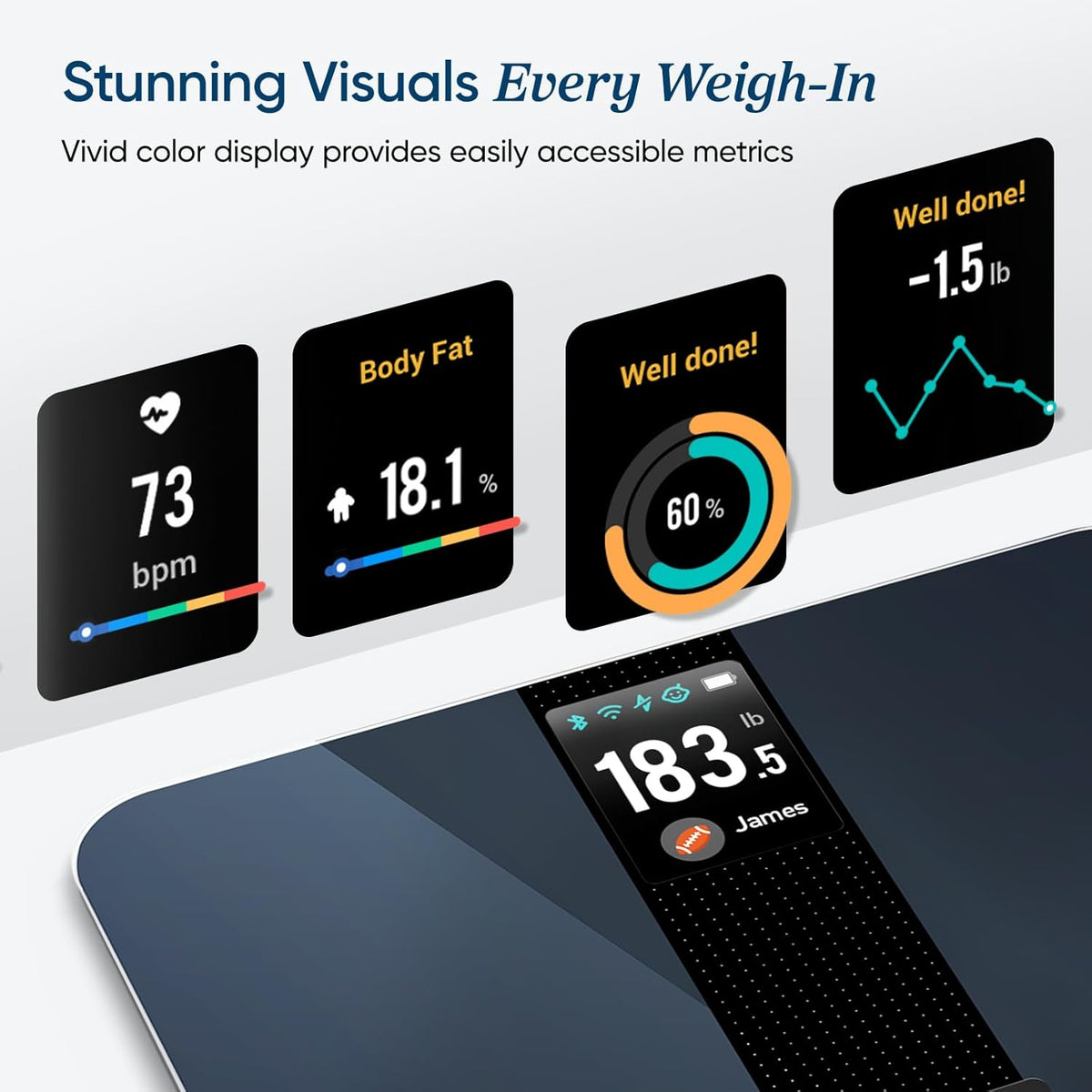 Smart Scale for Body Weight and Fat, BMI, FSA Eligible, Black
