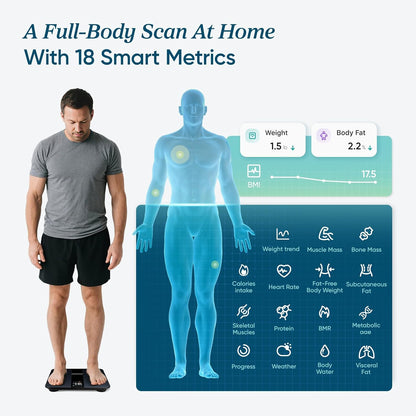 Smart Scale for Body Weight and Fat, BMI, FSA Eligible, Black