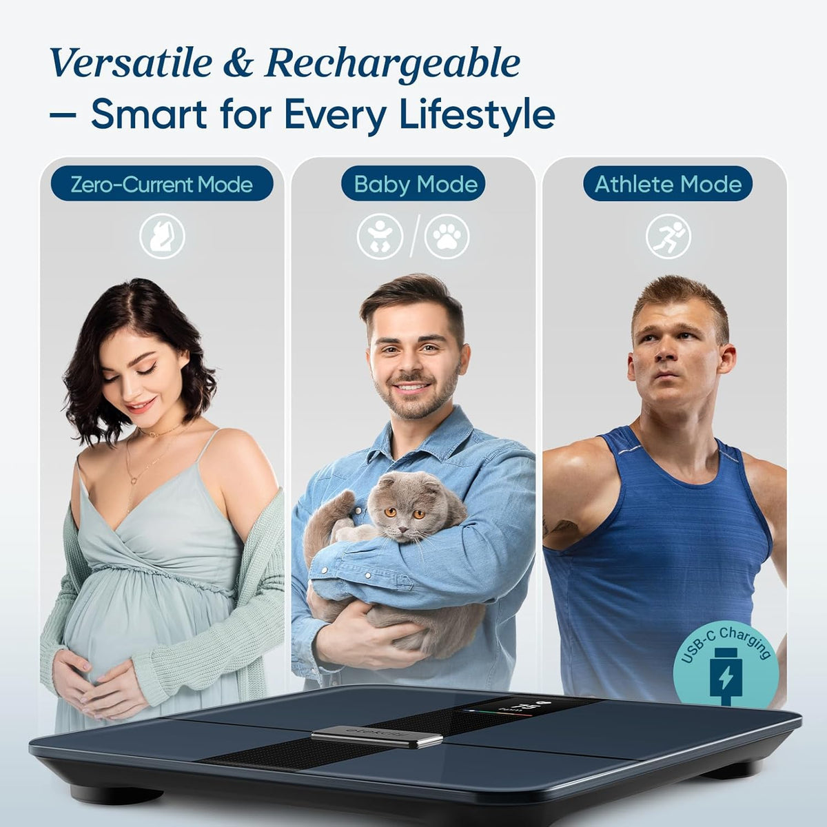 Smart Scale for Body Weight and Fat, BMI, FSA Eligible, Black