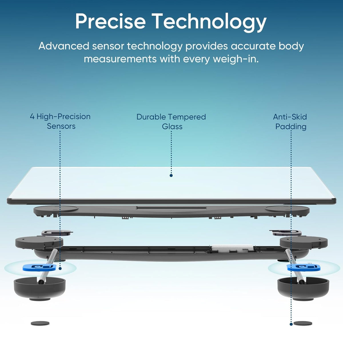 Smart Scale for Body Weight and Fat, BMI, FSA Eligible, Black
