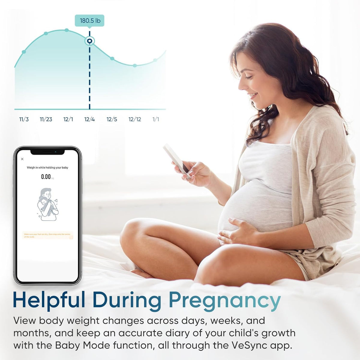 Smart Scale for Body Weight and Fat, BMI, FSA Eligible, Black