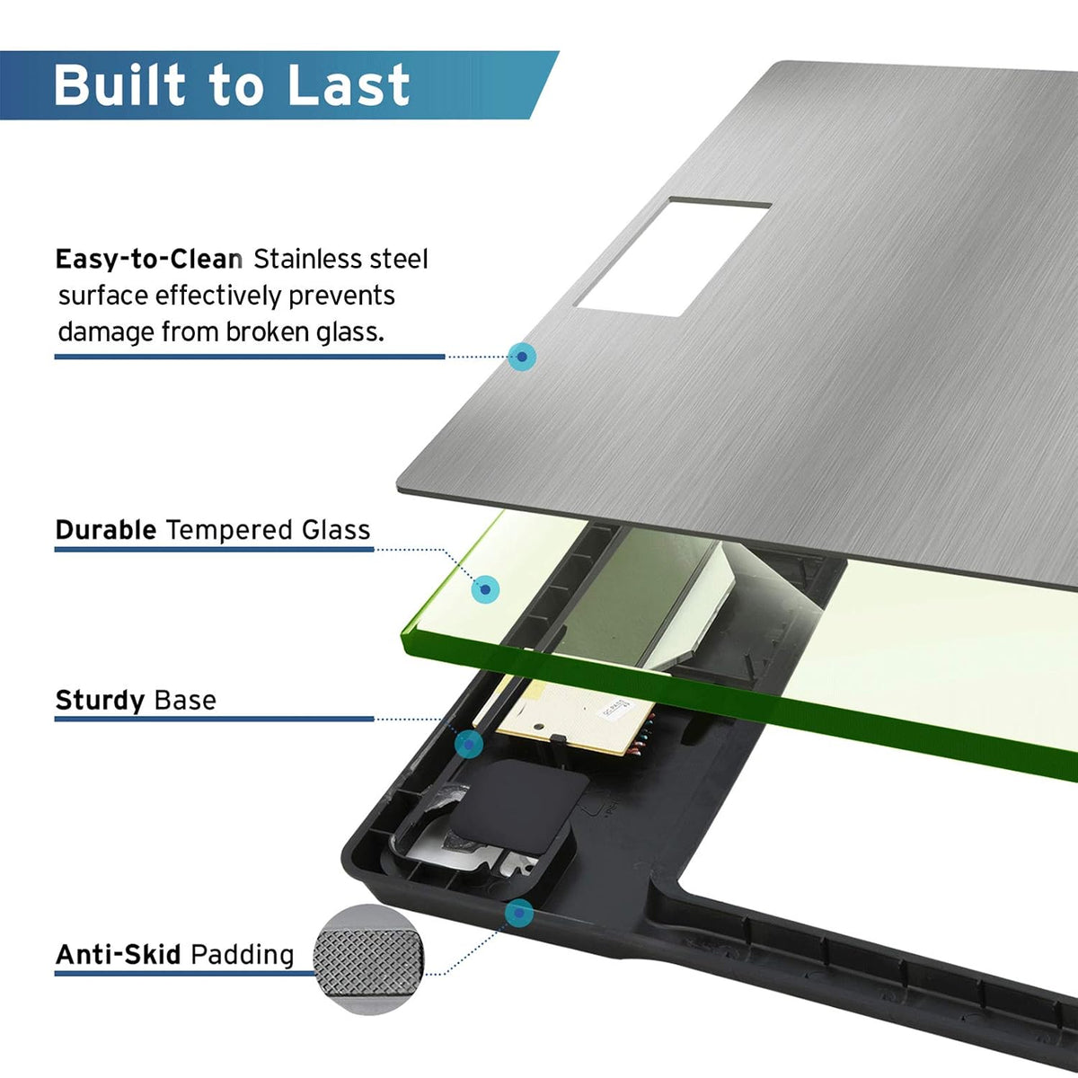 Smart Scale for Body Weight and Fat, BMI, FSA Eligible, Black
