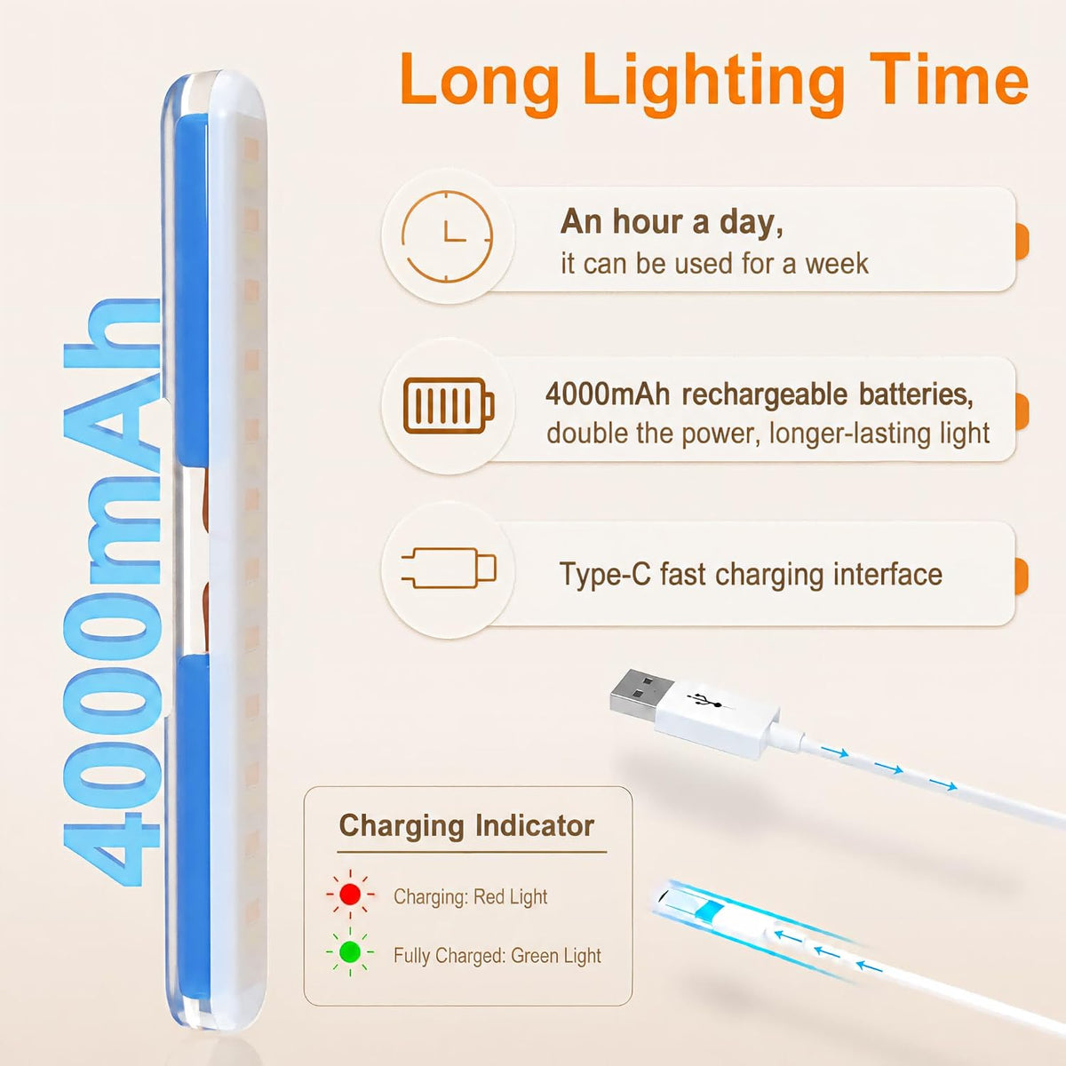 Rechargeable Vanity Lights for Mirror, Wireless LED Stick On Light