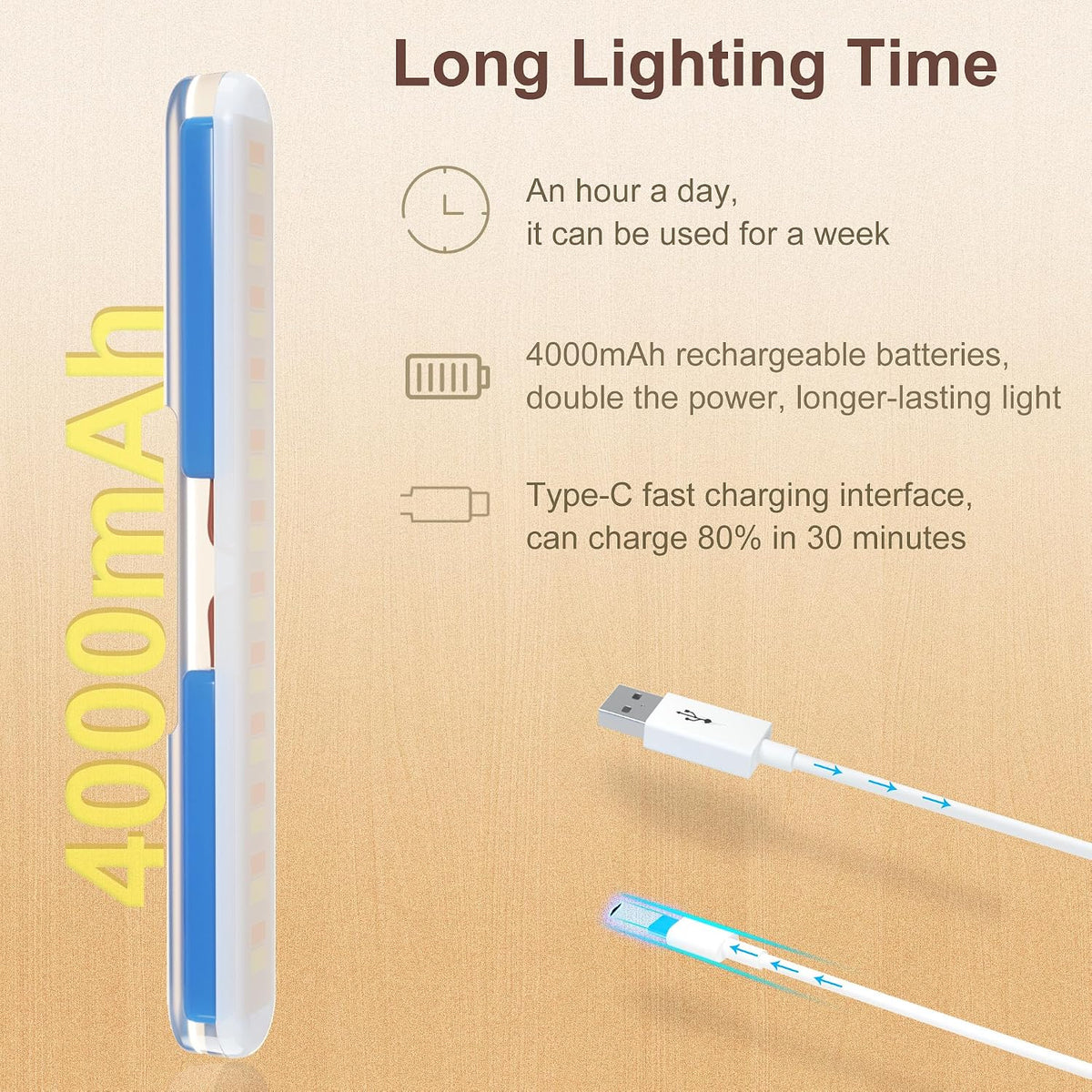 Rechargeable Vanity Lights for Mirror, Wireless LED Stick On Light