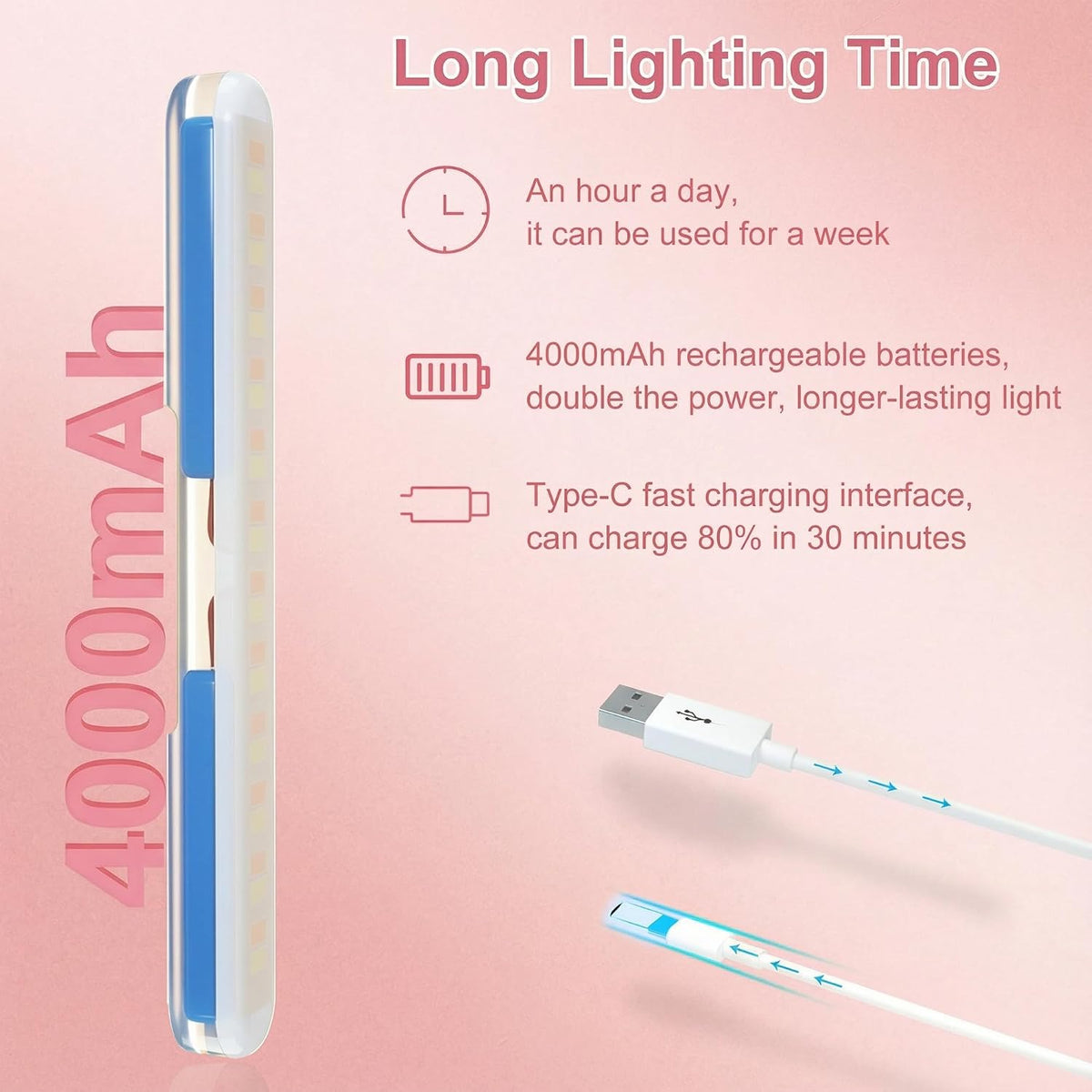 Rechargeable Vanity Lights for Mirror, Wireless LED Stick On Light