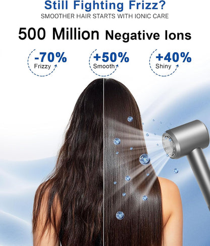 Hair Dryer, Professional High-Speed Ionic Blow Dryer with Diffuser, 1500W