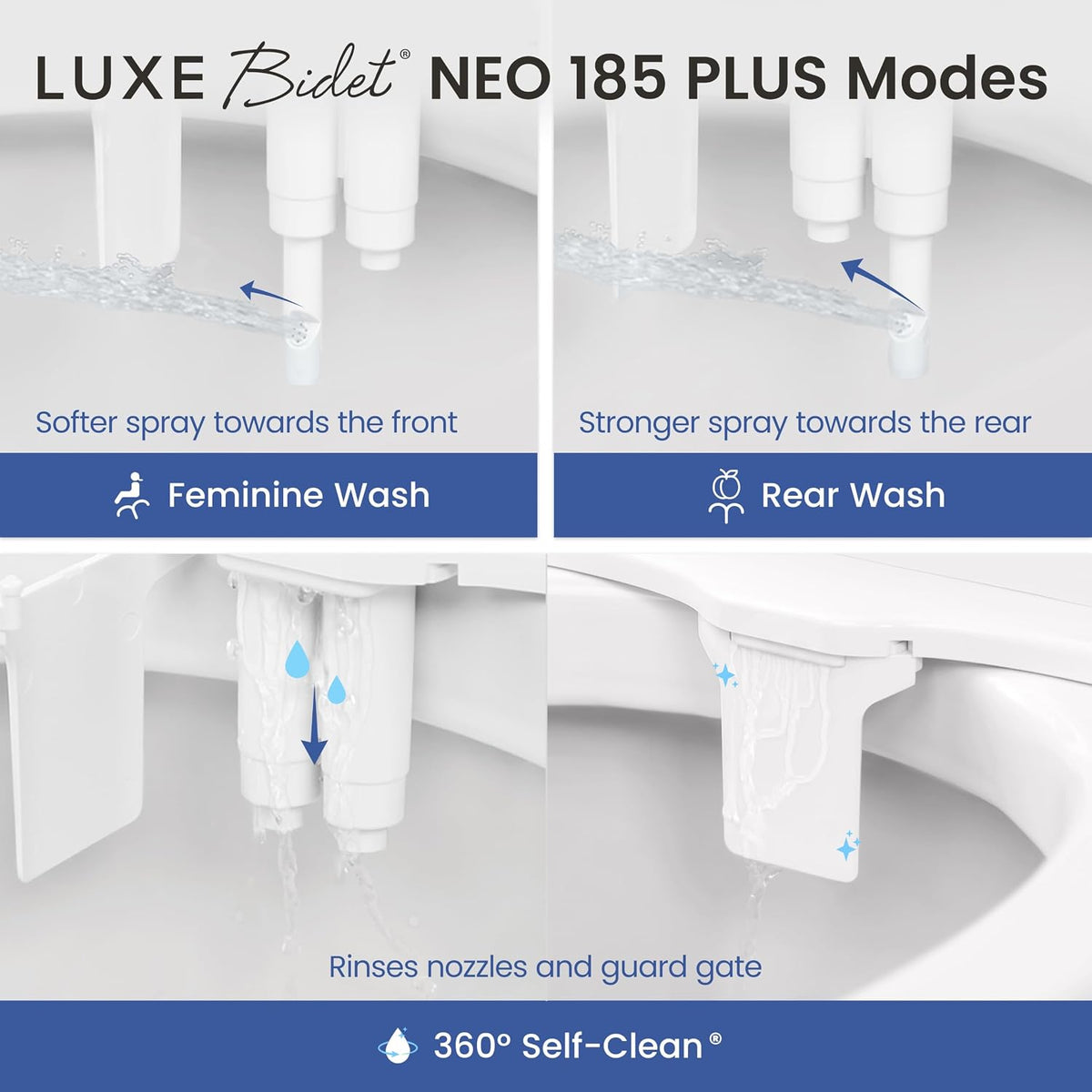 NEO 185 PLUS - Patented Bidet Attachment for Toilet, White