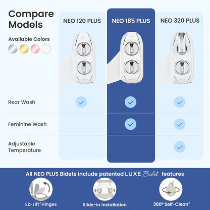 NEO 185 PLUS - Patented Bidet Attachment for Toilet, White