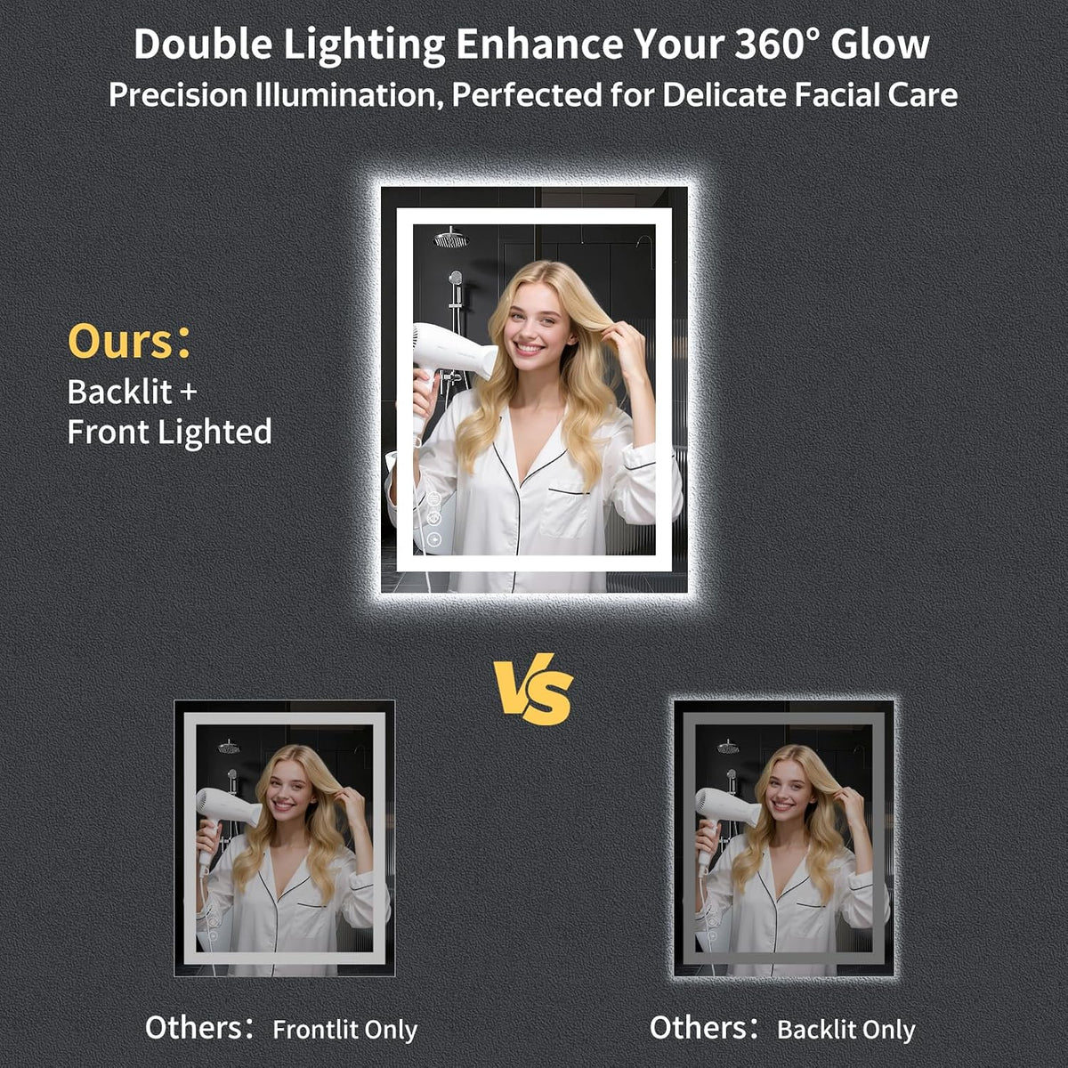 40"x30" LED Bathroom Mirror with Lights, Backlit+Frontlit, Anti-Fog - Colors A