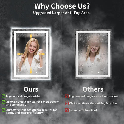 40"x30" LED Bathroom Mirror with Lights, Backlit+Frontlit, Anti-Fog - Colors A