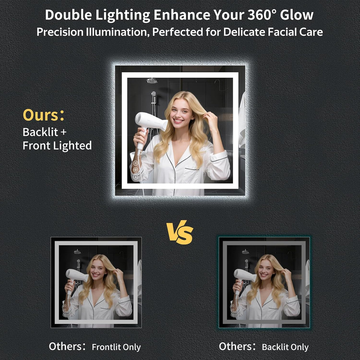 40"x30" LED Bathroom Mirror with Lights, Backlit+Frontlit, Anti-Fog - Colors A