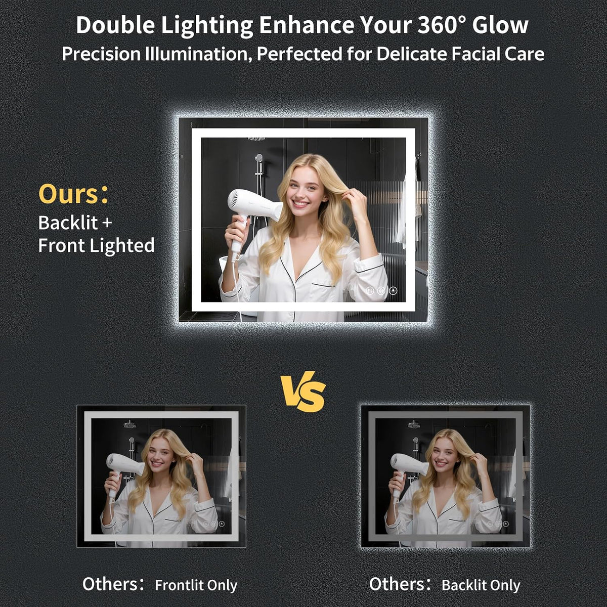 40"x30" LED Bathroom Mirror with Lights, Backlit+Frontlit, Anti-Fog - Colors A