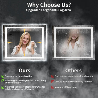 40"x30" LED Bathroom Mirror with Lights, Backlit+Frontlit, Anti-Fog - Colors A