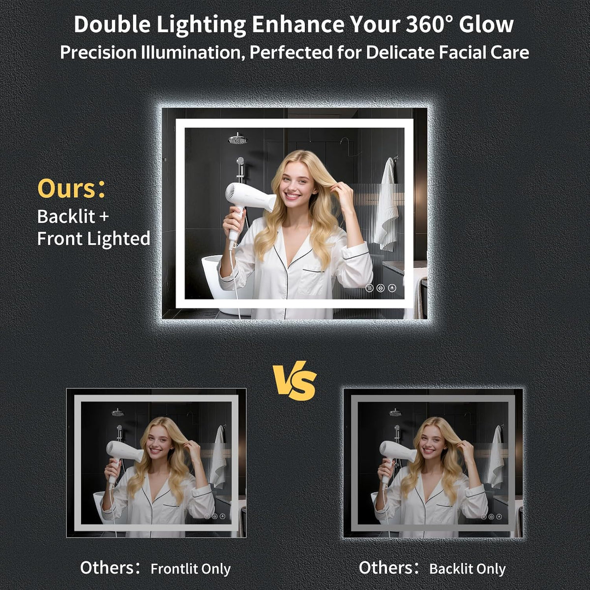 40"x30" LED Bathroom Mirror with Lights, Backlit+Frontlit, Anti-Fog - Colors A