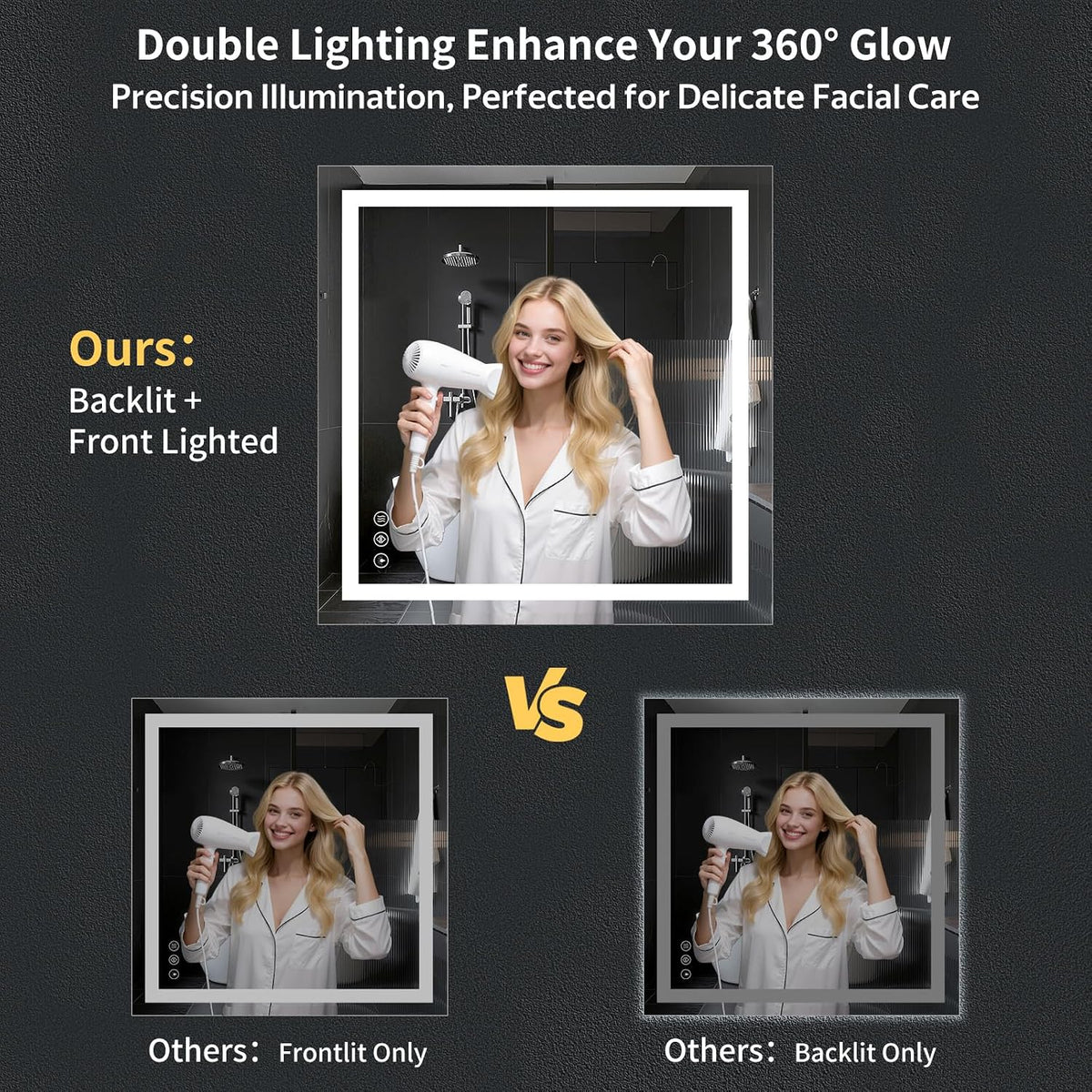 40"x30" LED Bathroom Mirror with Lights, Backlit+Frontlit, Anti-Fog - Colors A