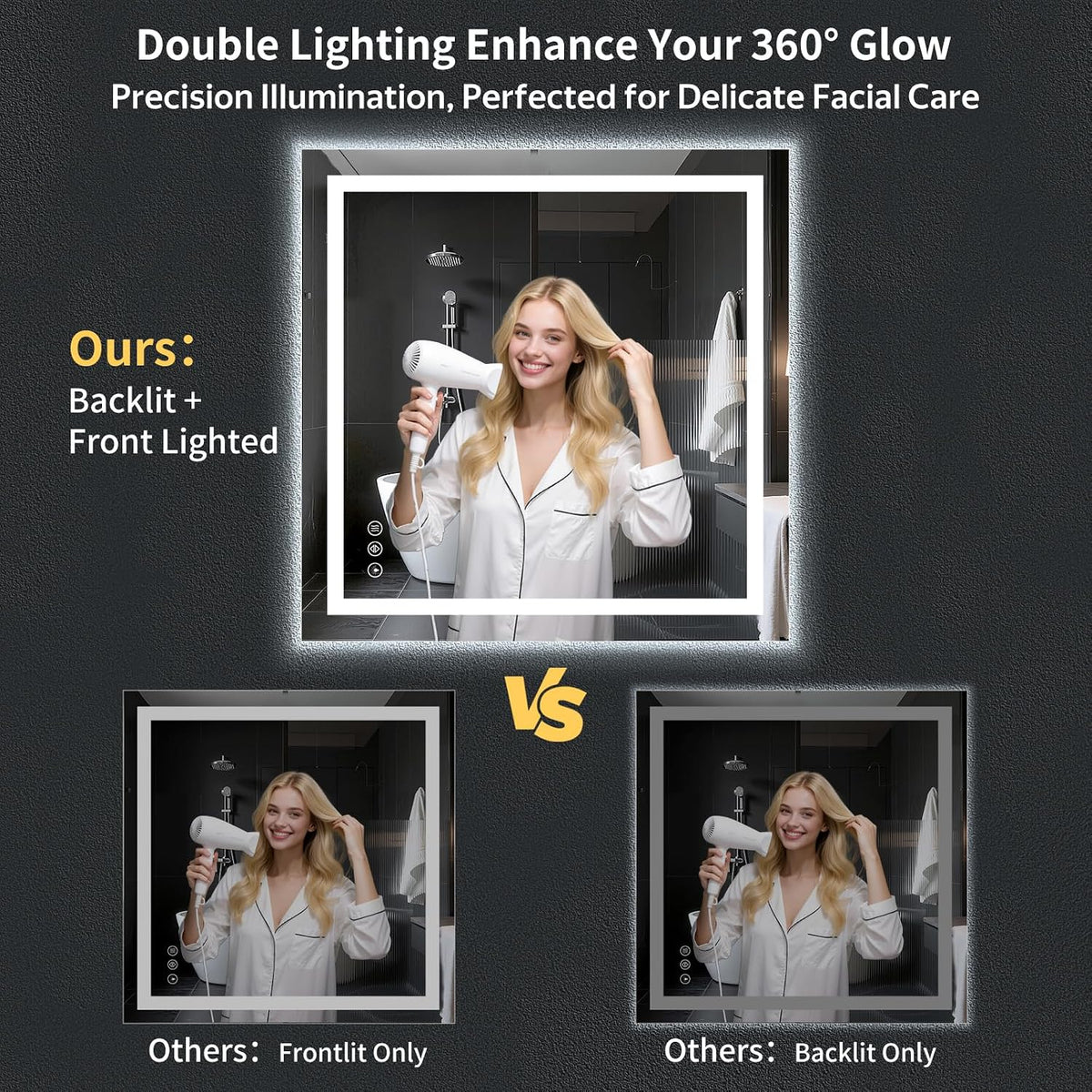 40"x30" LED Bathroom Mirror with Lights, Backlit+Frontlit, Anti-Fog - Colors A