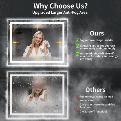 40"x30" LED Bathroom Mirror with Lights, Backlit+Frontlit, Anti-Fog - Colors A