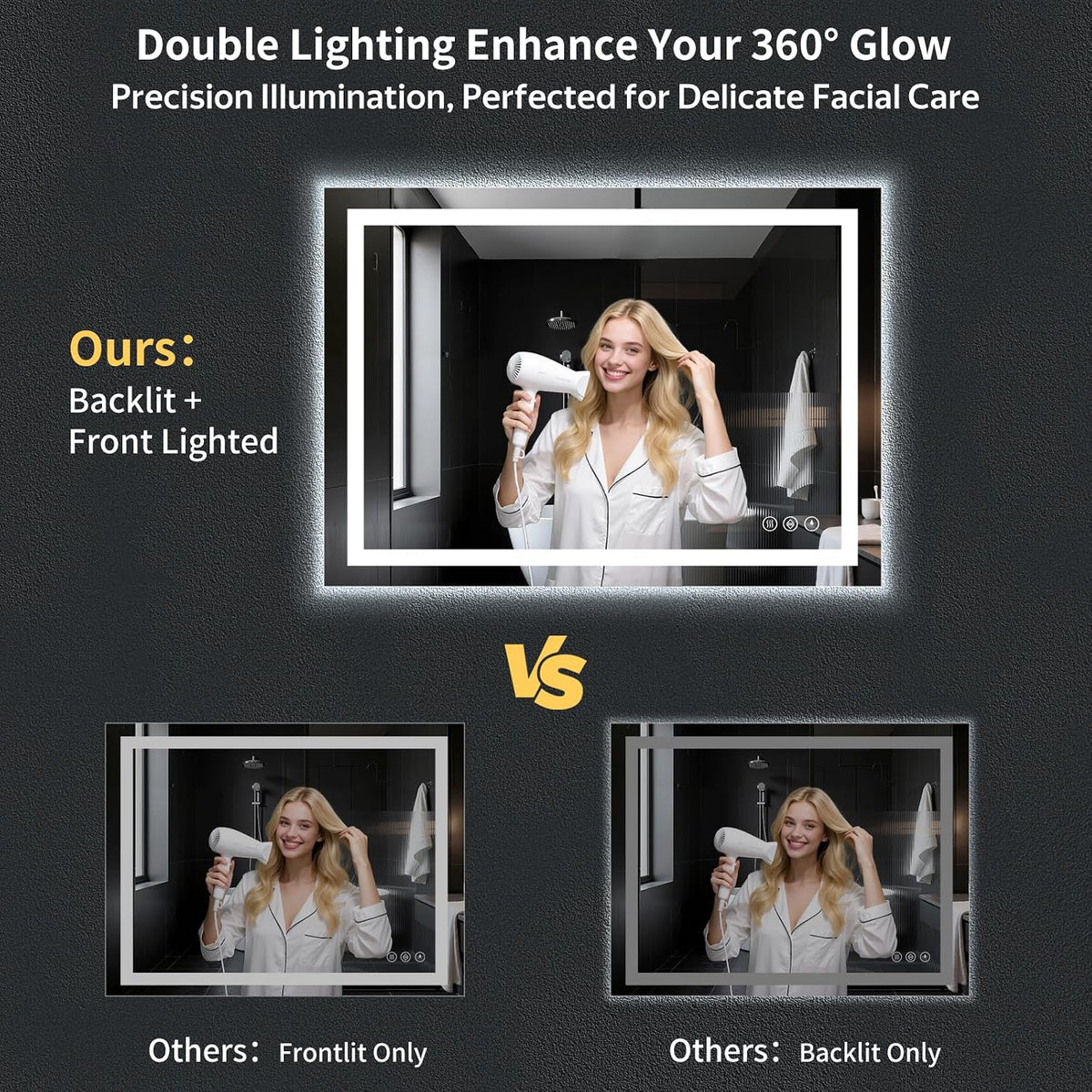 40"x30" LED Bathroom Mirror with Lights, Backlit+Frontlit, Anti-Fog - Colors A