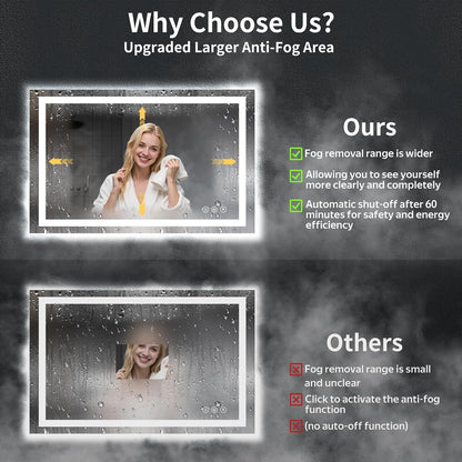 40"x30" LED Bathroom Mirror with Lights, Backlit+Frontlit, Anti-Fog - Colors A