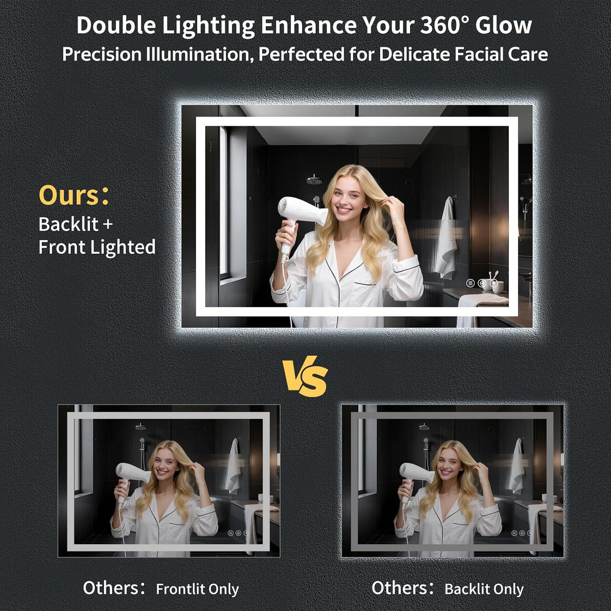 40"x30" LED Bathroom Mirror with Lights, Backlit+Frontlit, Anti-Fog - Colors A